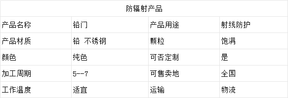 1703740200.png 铅门.png